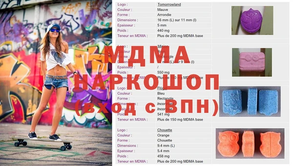 гидропоника Армянск